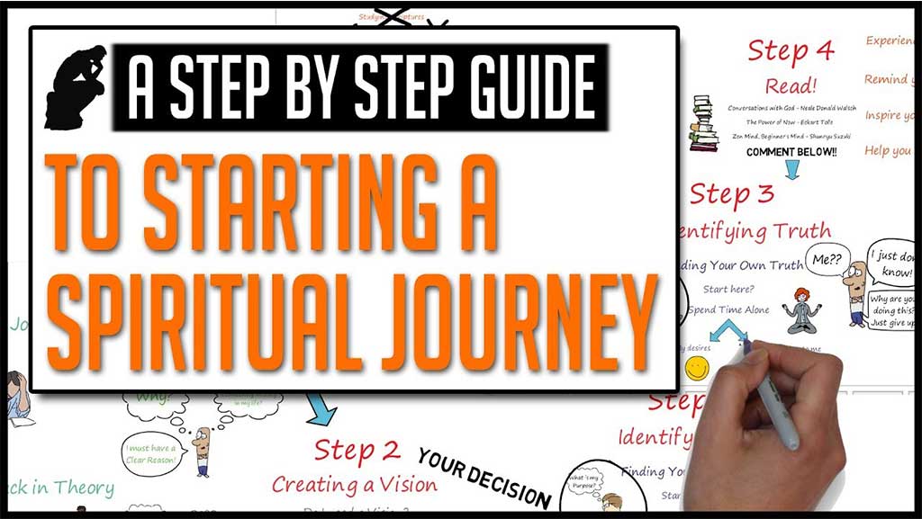 Spiritual  Living: A Step-By-Step Guide