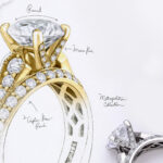 The Art and Elegance of Custom Engagement Rings